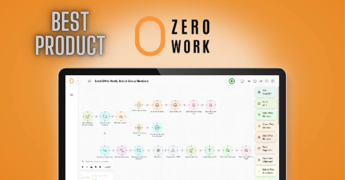 ZeroWork Review