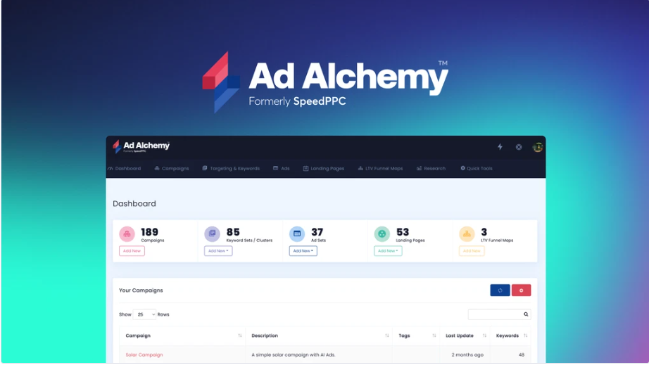 Ad Alchemy review