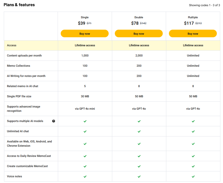 MyMemo Review