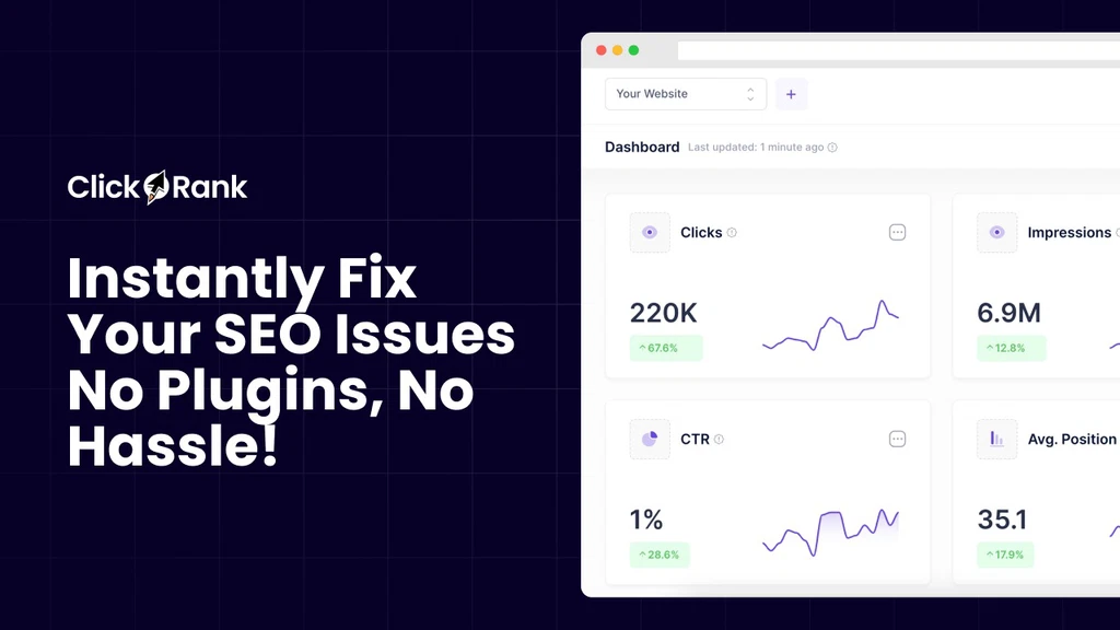 ClickRank Review 2025