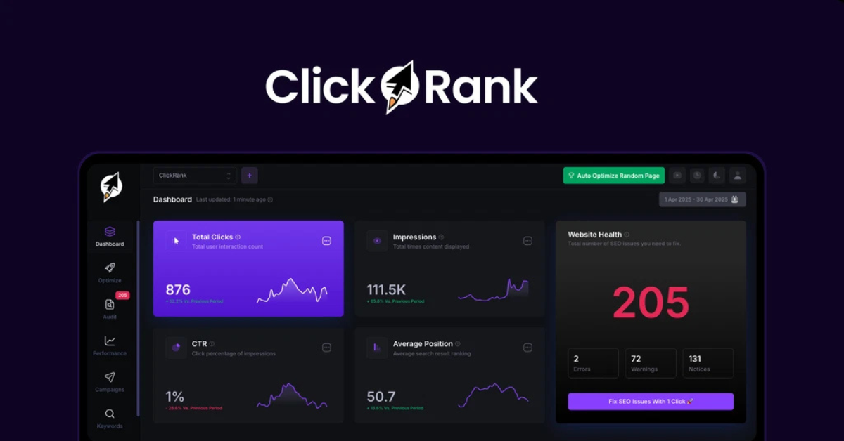 ClickRank Review 2025