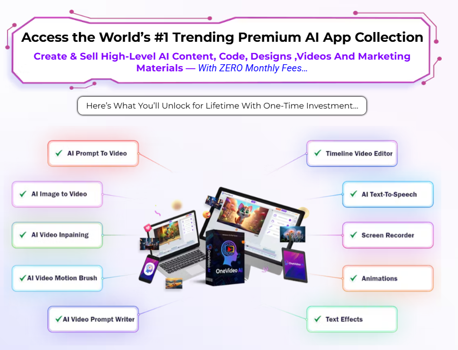 OneVideo AI Review 2025