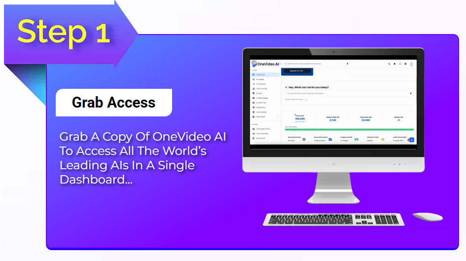 OneVideo AI Review 2025