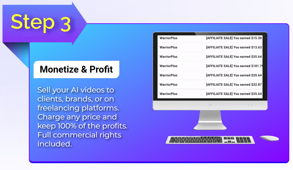 OneVideo AI Review 2025