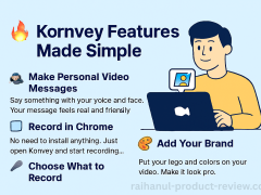 Konvey Review 2025