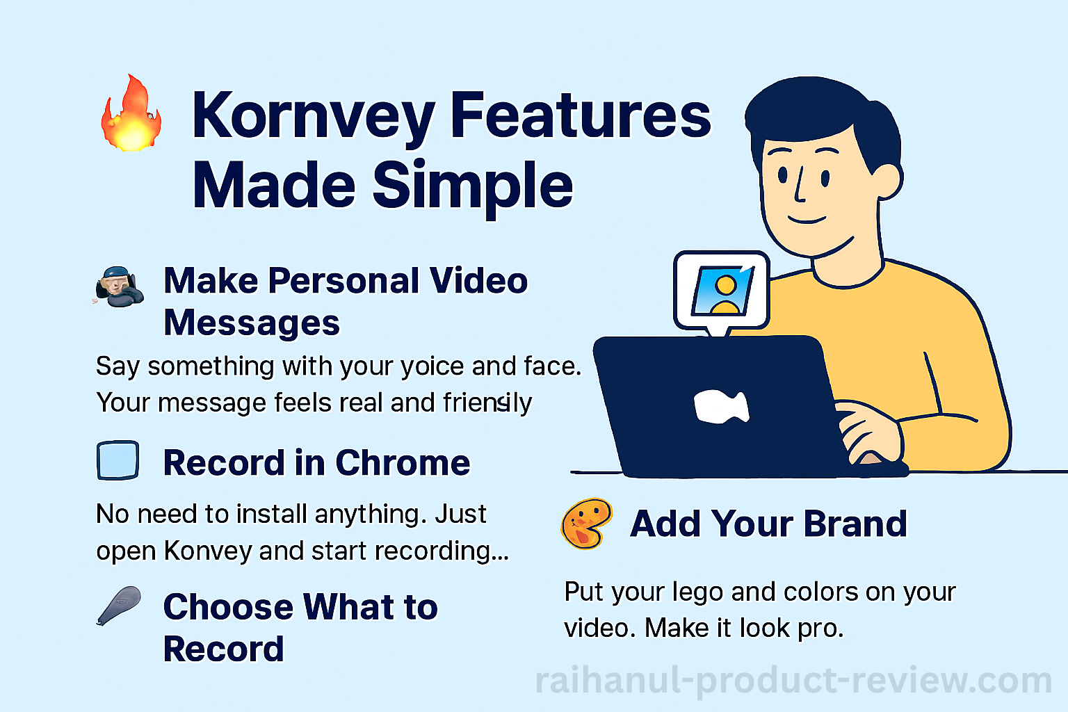 Konvey Review 2025